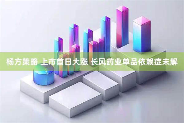 杨方策略 上市首日大涨 长风药业单品依赖症未解